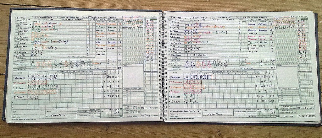 bath scorebook